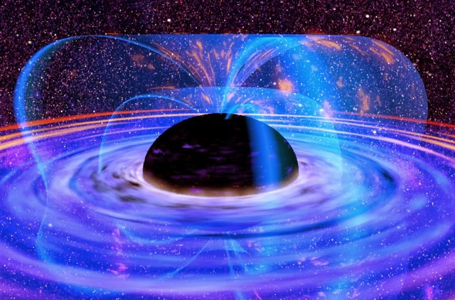 Universal Principles