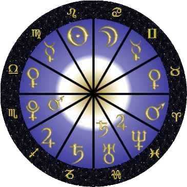 astrology_planet_chart