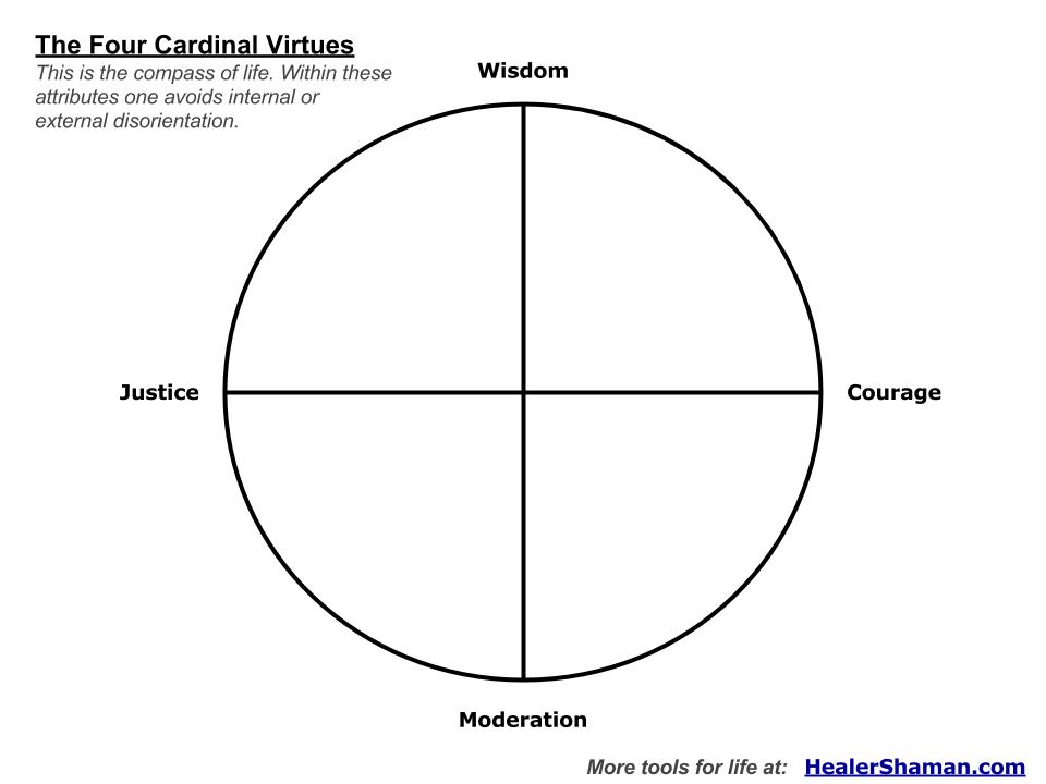 cardinal-virtues