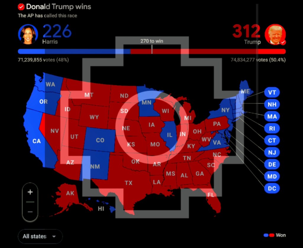 Andean Shamanism's perspective of the 2024 election